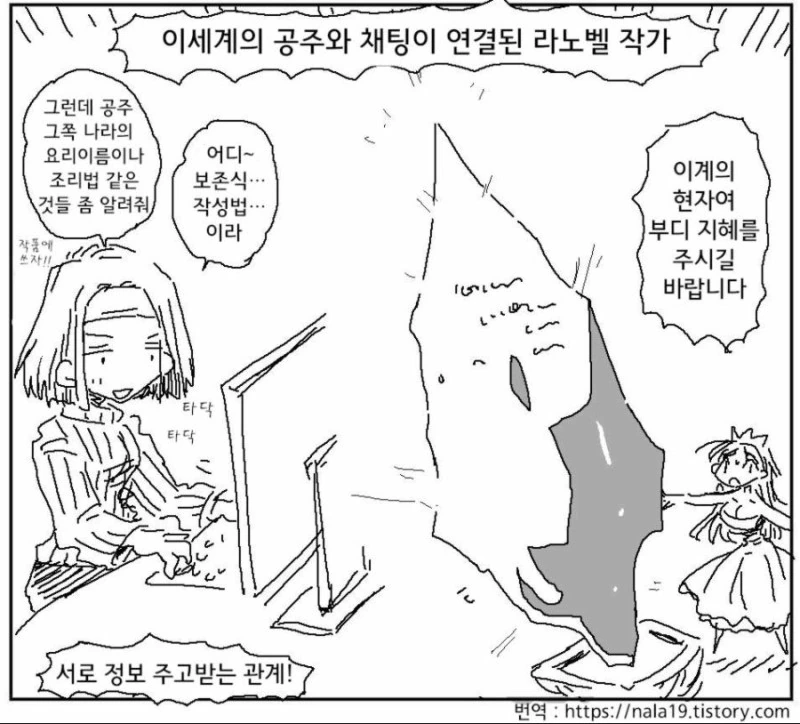 이세계와 통신하는 라노벨 작가.manhwa
