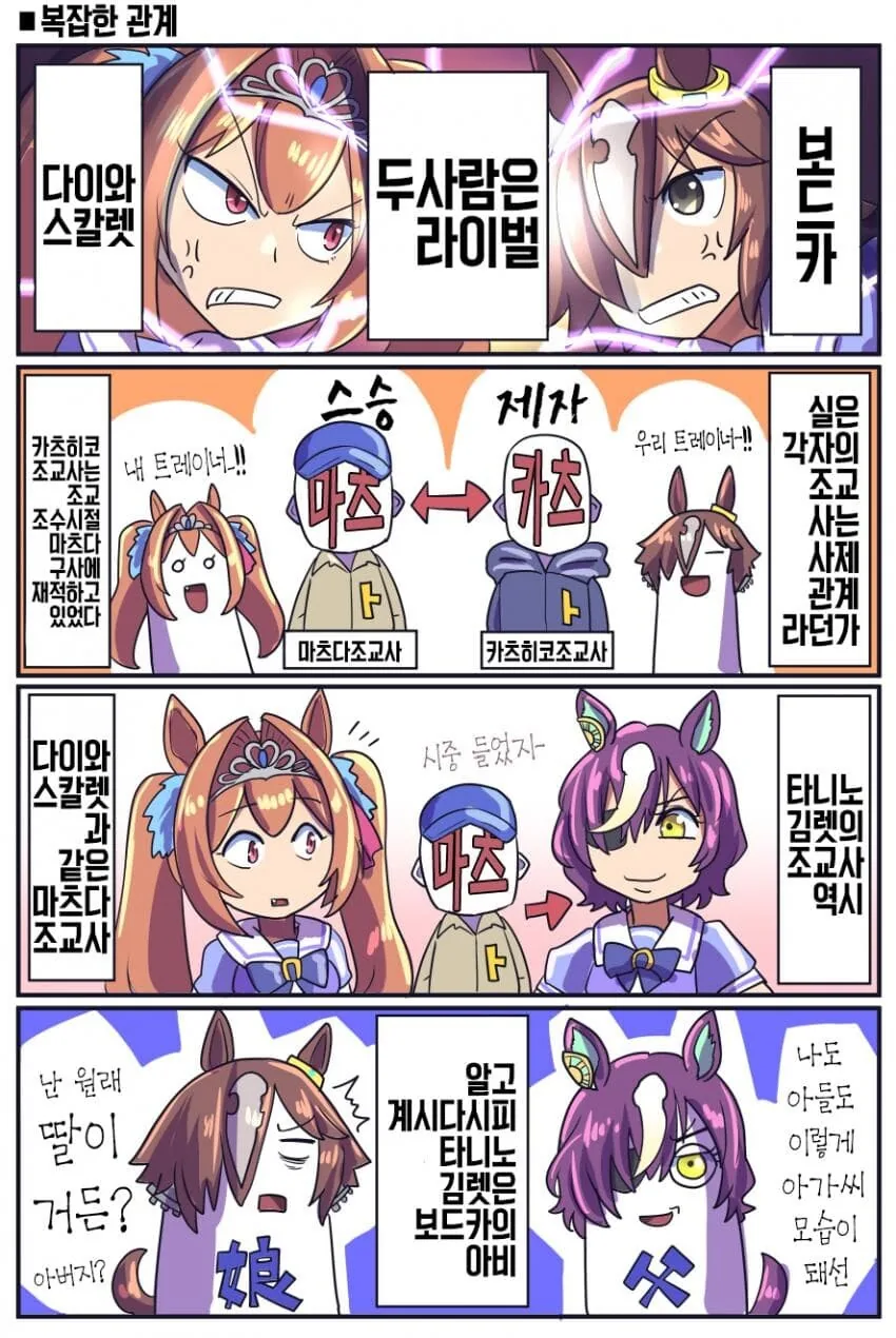 [말딸] 보드스카 원본마의 또레나 이야기.manga