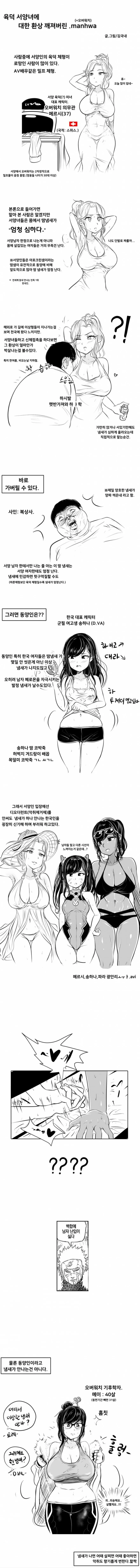 서양육덕녀에 대한 환상이 깨져버리는 만화.manhwa