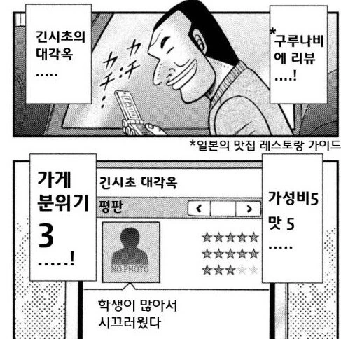 일일외출록) 반장은 별점 테러를 한게 아니야..! - 이미지 2