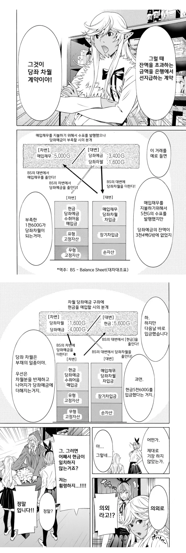 주문하신 이세계 부기 만화를 가져왔습니다 - 이미지 2