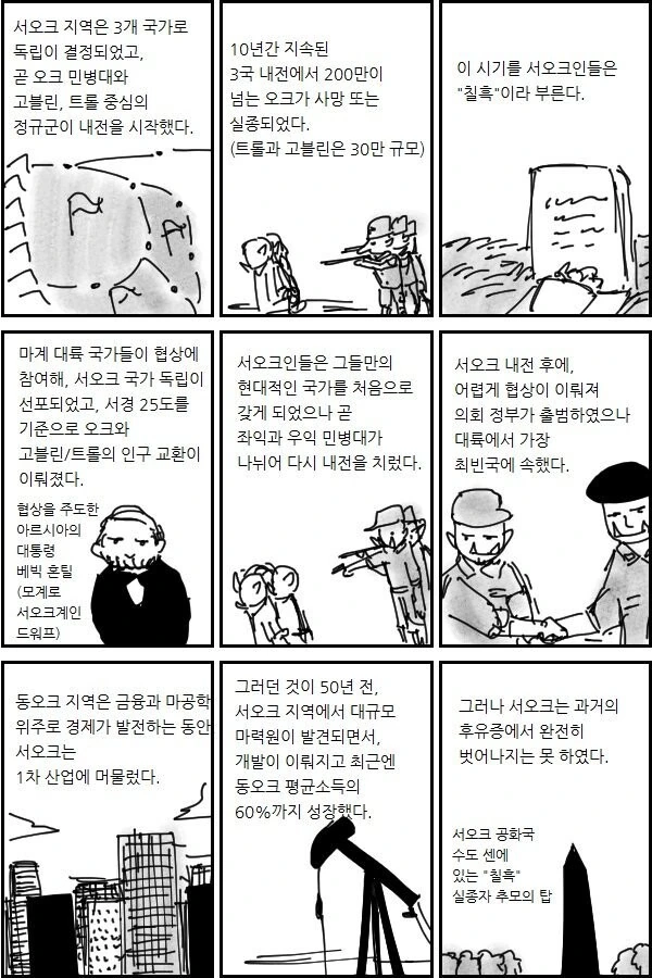 오크의 역사.manwha - 이미지 4