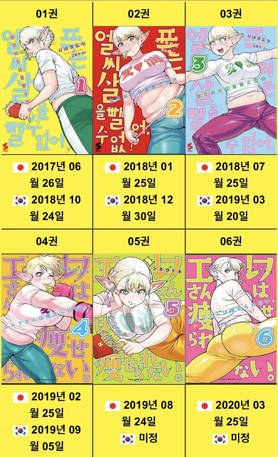 돼지엘프 몇 권까지 나왔나 찾아봤더니