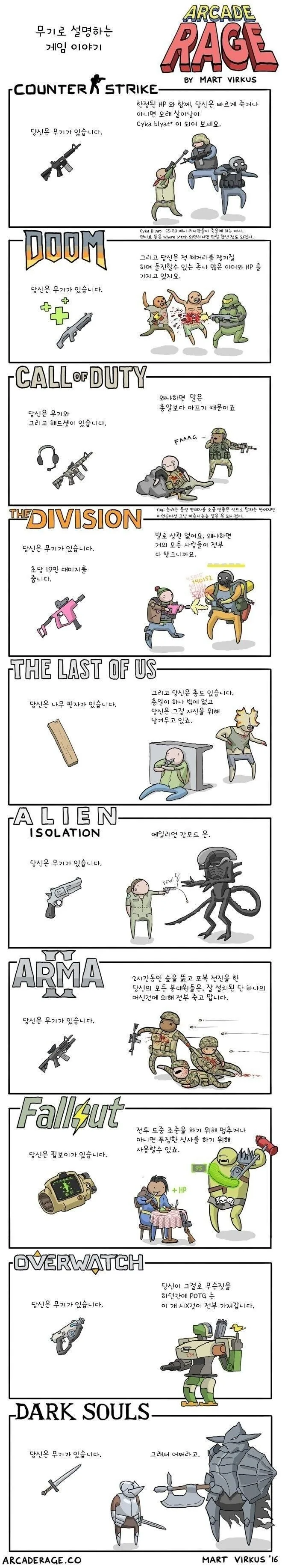 무기로 설명하는 게임.manwha