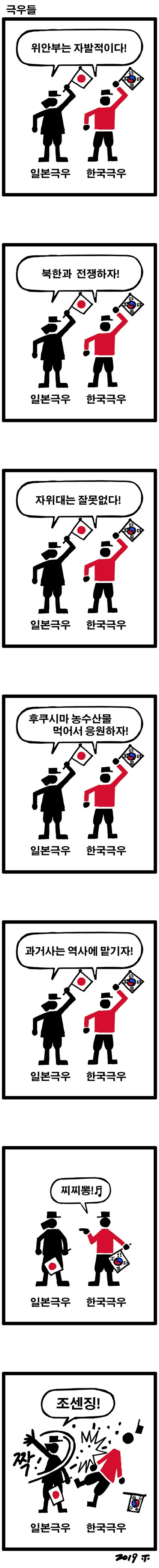한국극우와 일본극우.manga