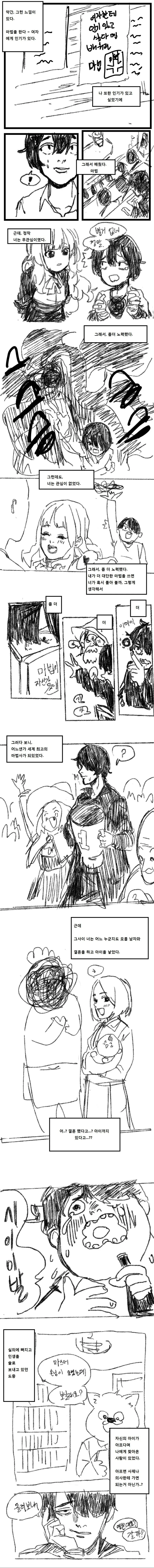 여자한테 인기있고 싶어 마법을 배웠던 마법사.manhwa
