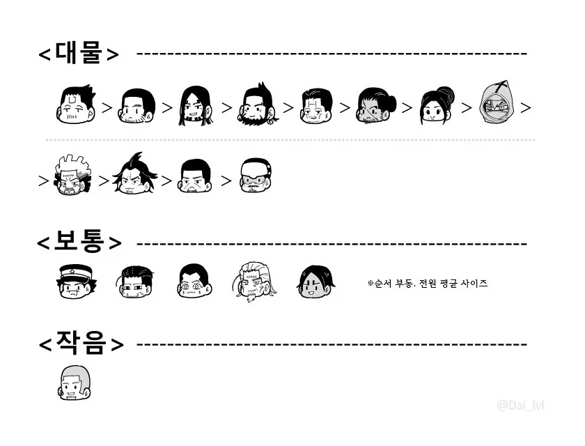 동료를 모아 보물을 찾아떠나는 일본의 모험 액션 만화 - 이미지 3