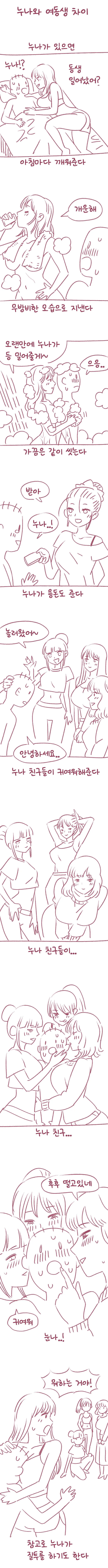 누나와 여동생의 차이 .manhwa