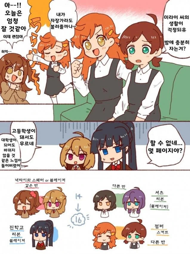 [@] 고1이 된 14세조 - 이미지 2