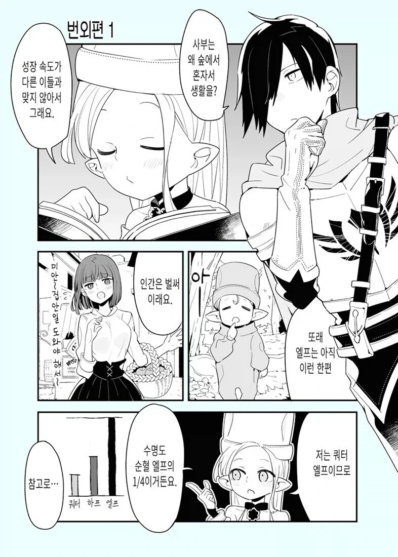 용사 취향이 ㄹㄹㅋ인 만화