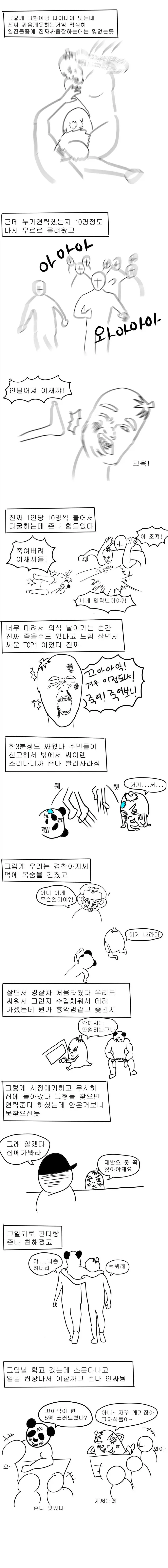 약스압) 수술했는데 죽다 살아난 썰.manwha - 이미지 4