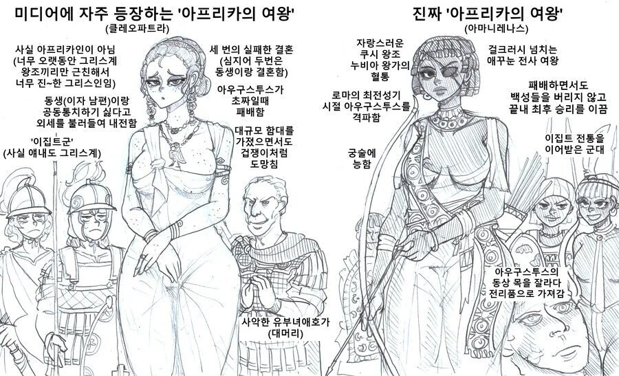 환상과 현실의 아프리카 여왕 차이.manga