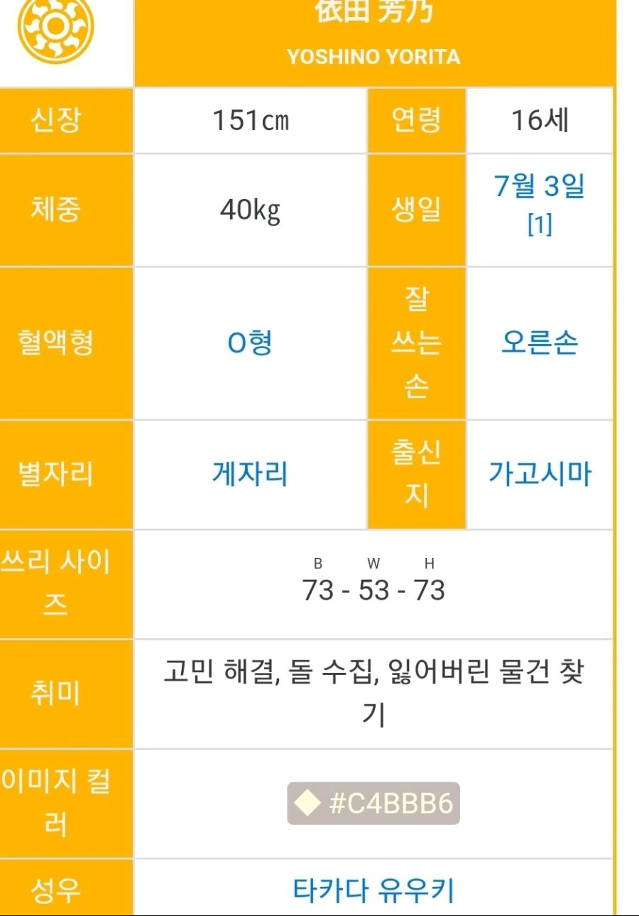 @) 억울한 ㄹㄹ캐