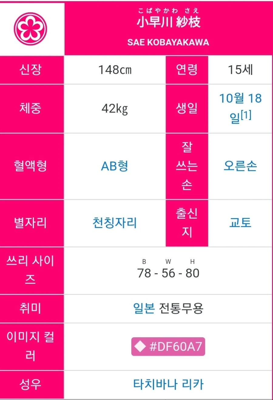 @) 억울한 ㄹㄹ캐 - 이미지 2