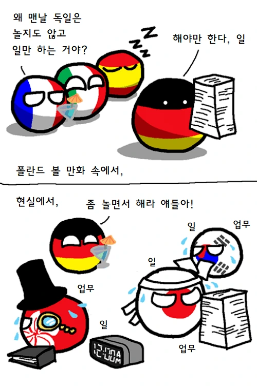 독일 폴란드볼 만화