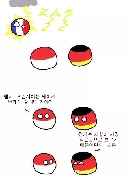 독일 폴란드볼 만화 - 이미지 5