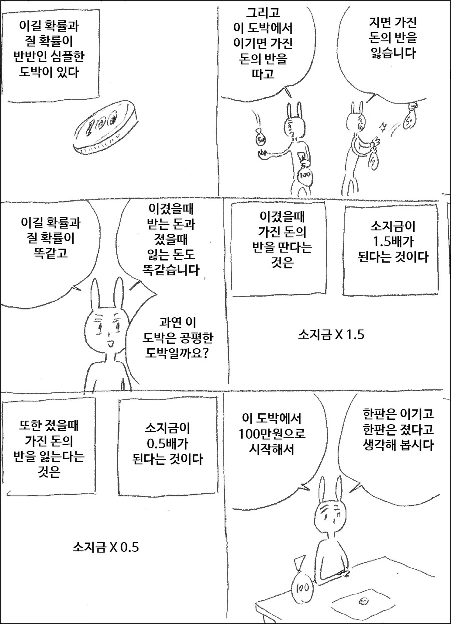 확률이 반반인 공평한 도박.manwha